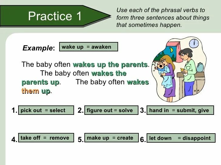 Phrasal verbs intermediate. English Phrasal verbs in use. Phrasal verbs in use Murphy Elementary. Phrasal verbs Murphy. Phrasal verbs Wake up.