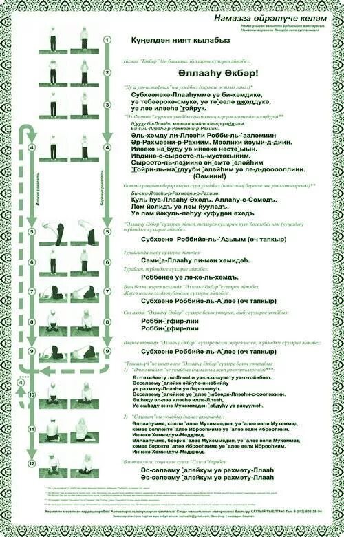 Иртэнге намаз ничек укыла. Схема совершения намаза. Схема намаза для мужчин. Порядок чтения намаза. Молитвы для намаза для начинающих мужчин.