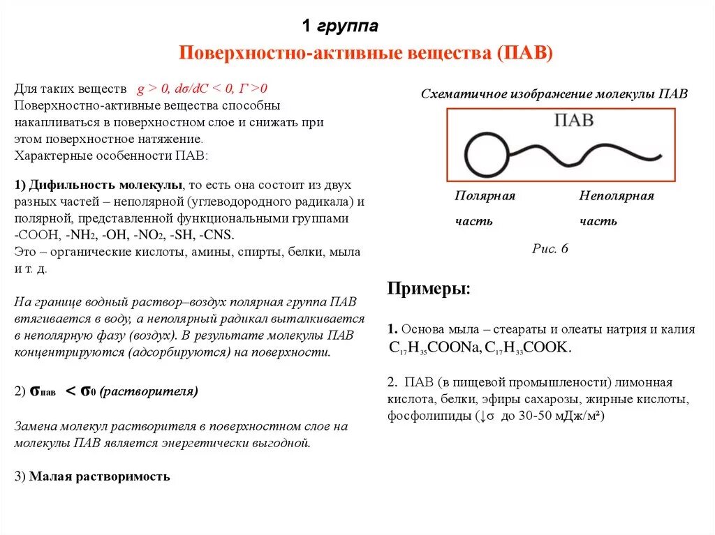 Водный раствор пав. Поверхностно-активные вещества молекула. Поверхностно-активные и поверхностно-инактивные вещества примеры. Строение молекул и свойства поверхностно-активных веществ. Поверхностно-активные вещества химическая формула.