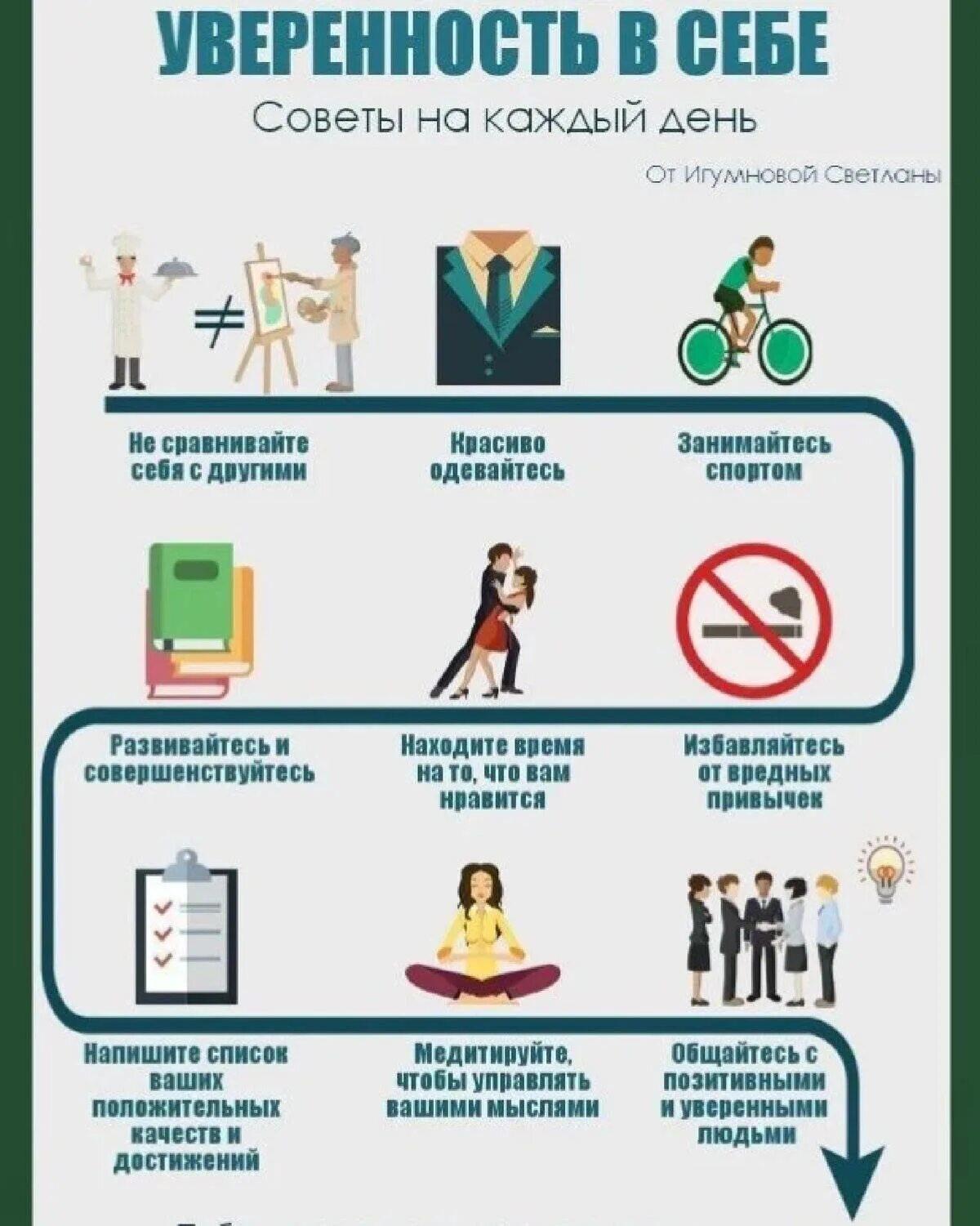 Как стать полезным людям