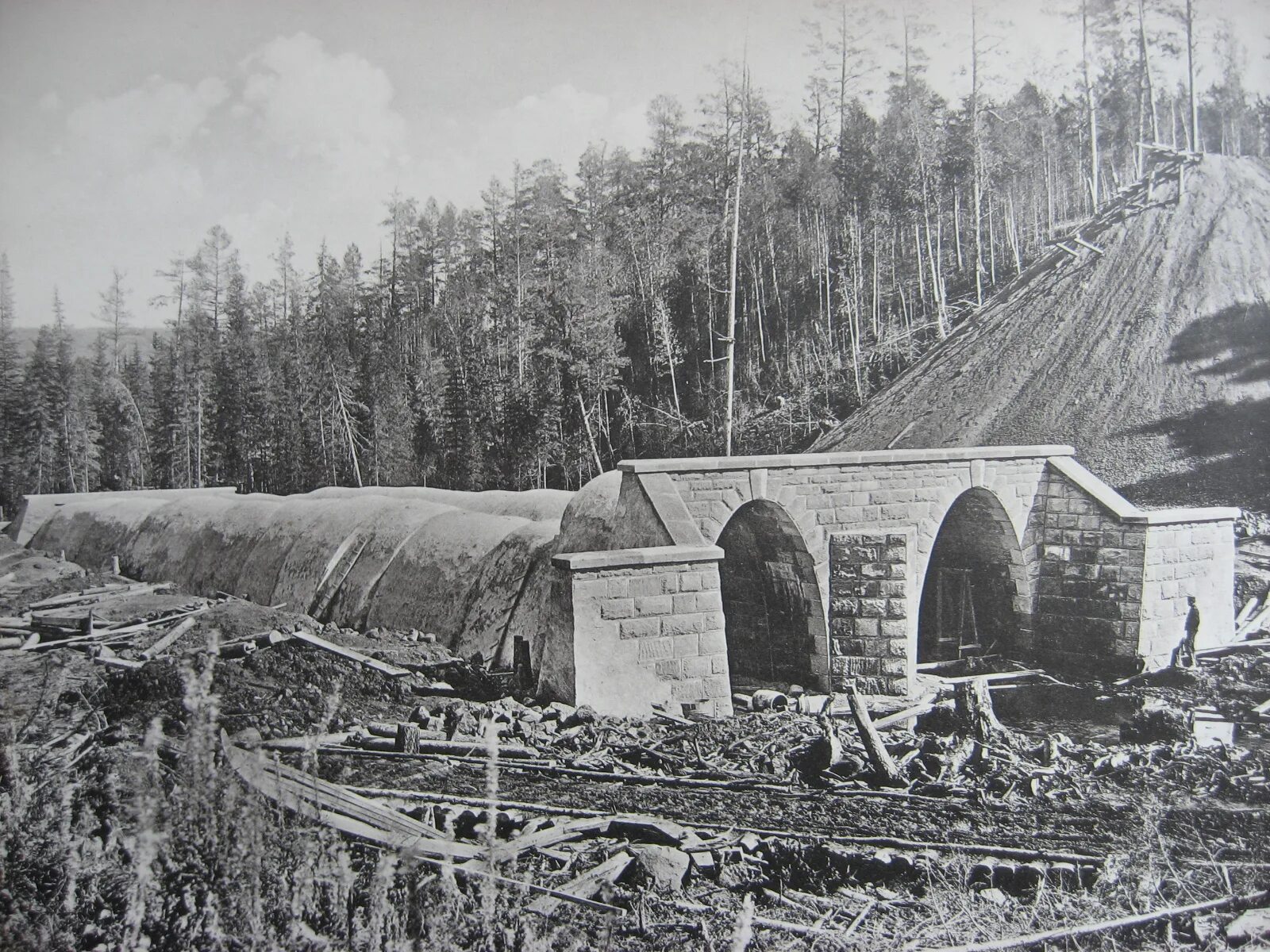 Строительство железной дороги 19 век