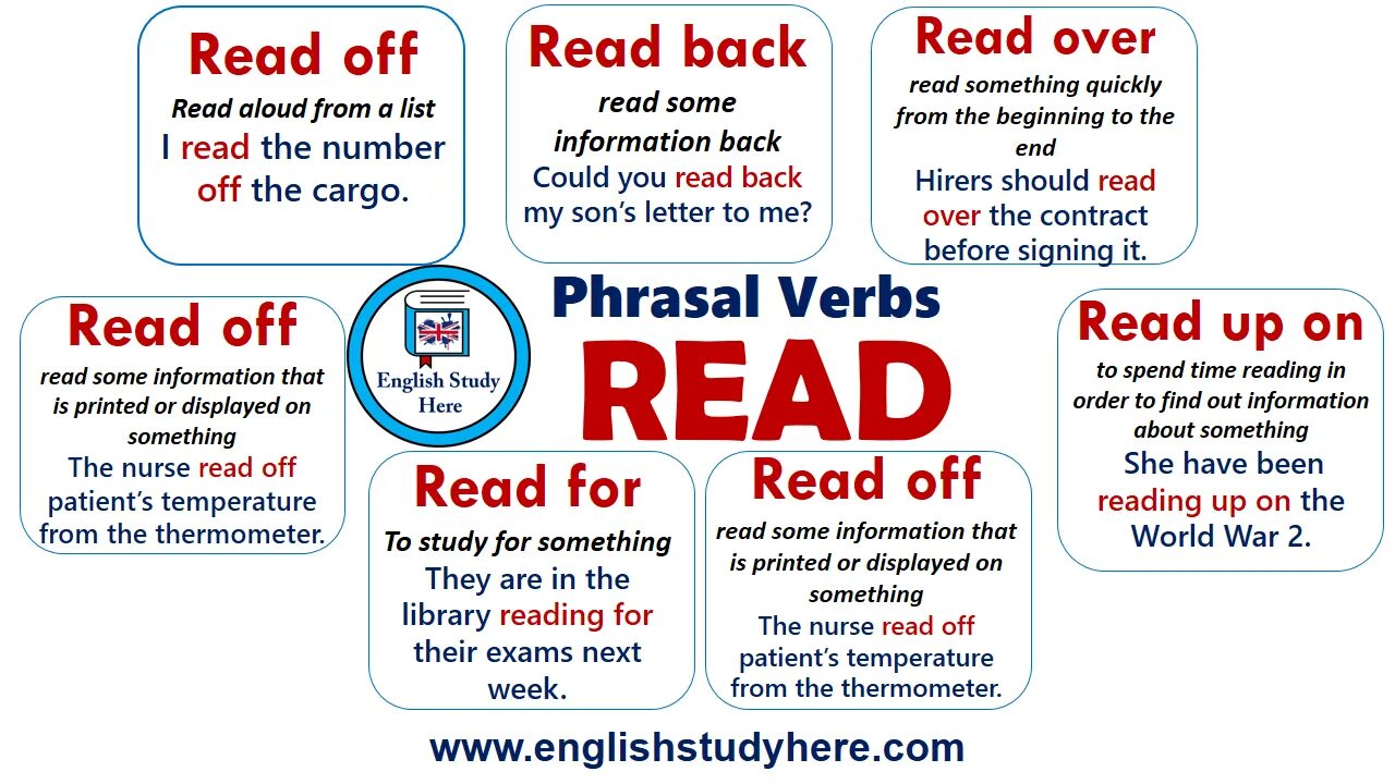 Фразовый глагол to hand. Phrasal verbs в английском языке. Phrasal verbs в английском pick. Фразовый глагол look. Phrasal verbs shopping