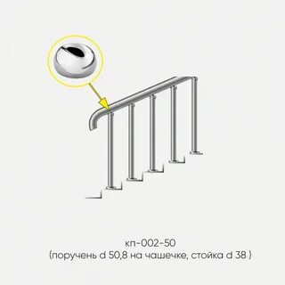 Диаметр поручня