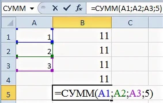 Функция сумм цвет. Функция суммирования в excel. Сумма на 2 в excel. Как выглядит запись «сумма ячеек а1 и с6»?. Диапазон суммирования в excel это.