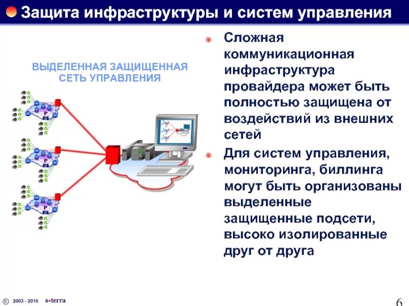 Проектирование сетевой инфраструктуры. Инфраструктурные системы. Схема сетевой инфраструктуры. It инфраструктура.