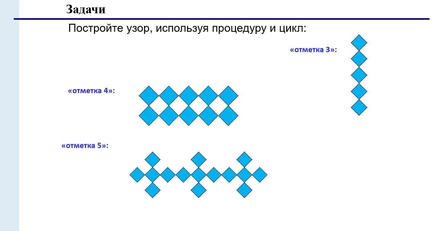 Информатика 7 9 кыргызча. Кумир РИСОВАТЕЛЬ лягушка. Орнамент Информатика 7 класс. Исполнитель РИСОВАТЕЛЬ кумир. Информатика 7 класс кумир РИСОВАТЕЛЬ.