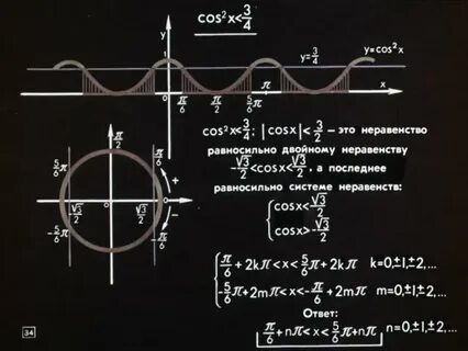 Тригонометрические неравенства мерзляк 10 класс