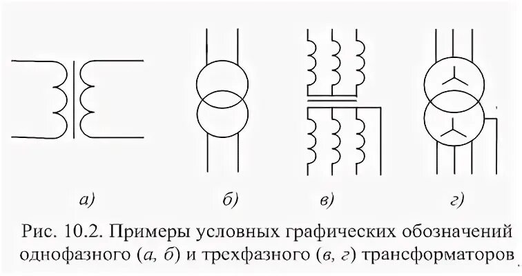 Условно графические обозначения трансформаторов