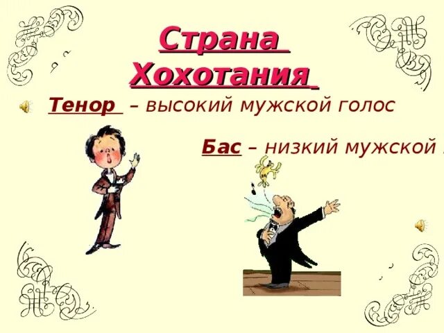 Басовый голос. Мужские голоса тенор и бас. Высокий мужской голос. Высокий тенор. Низкий и высокий мужской голос.