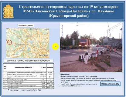 Павловск строительство дороги