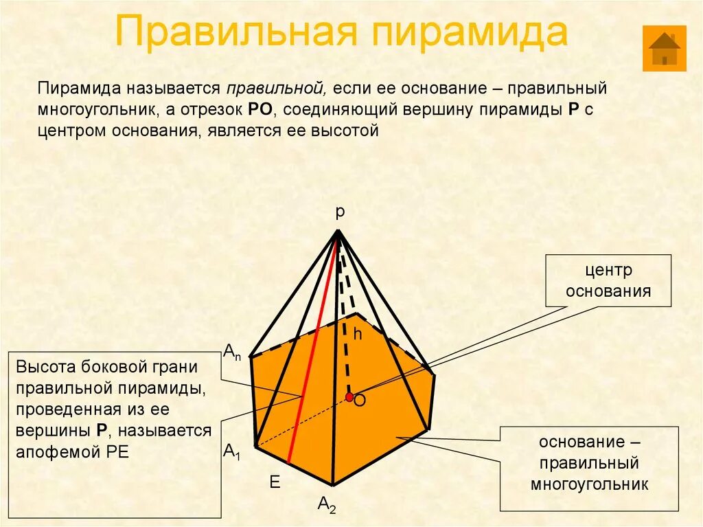 Как называется высота боковой грани. Правильная пирамида. Основание правильной пирамиды. Центр основания пирамиды. Пирамида правильная пирамида.