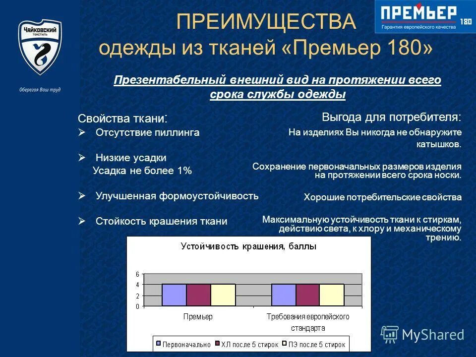 Наши преимущества на сайт одежды. Достоинства одежды. Преимущества магазина одежды. Наши преимущества интернет магазин. Преимущества бутика одежда.