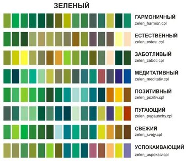Зеленые оттенки таблица