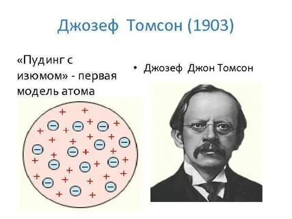 Электрон джоуль