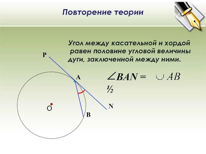 Углы между равными. Углы между равными. Угол между касательной и хордой. Угол между касательной и секущей равен. Касательная к окружности и угол между.