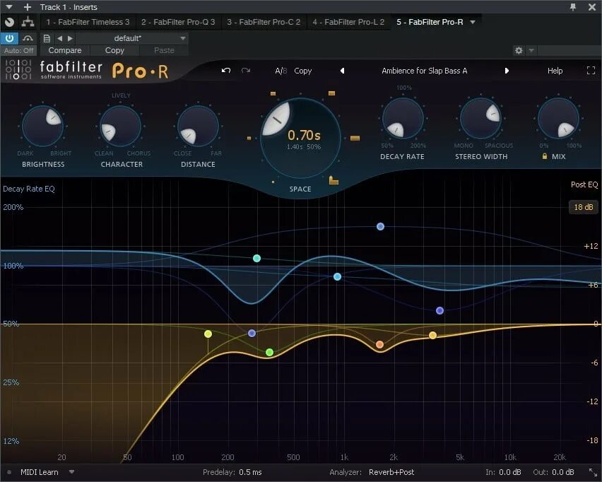 Fabfilter total bundle. Pro q 3 vst. эквалайзер fabfilter. fabfilter total bundle vst. fabfilter total bundle 2025.