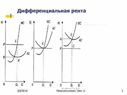 Рента 2