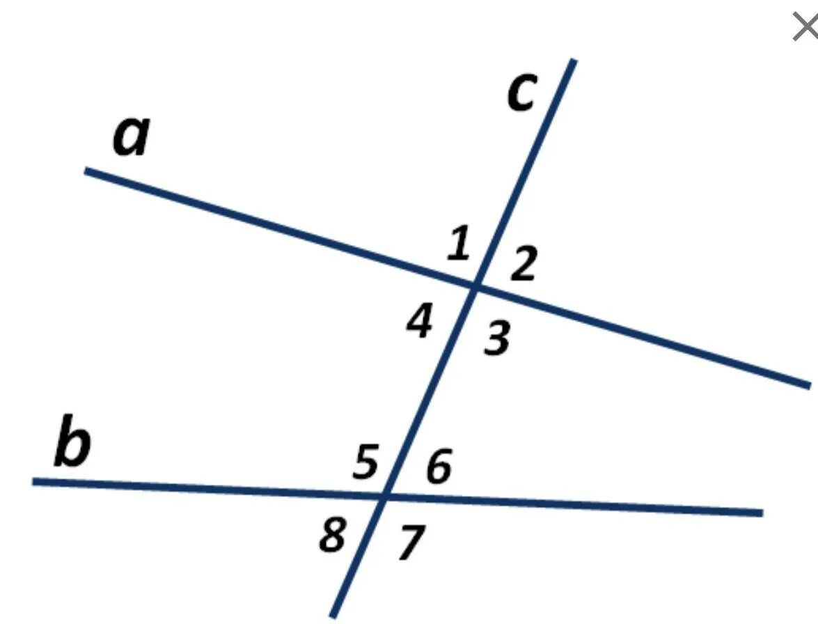Углы 4 и 8 изображенные на рисунке. Пары углов. Пару пересекающихся прямых. Выбрать на рисунке пересекающиеся прямые. Односторонние углы.