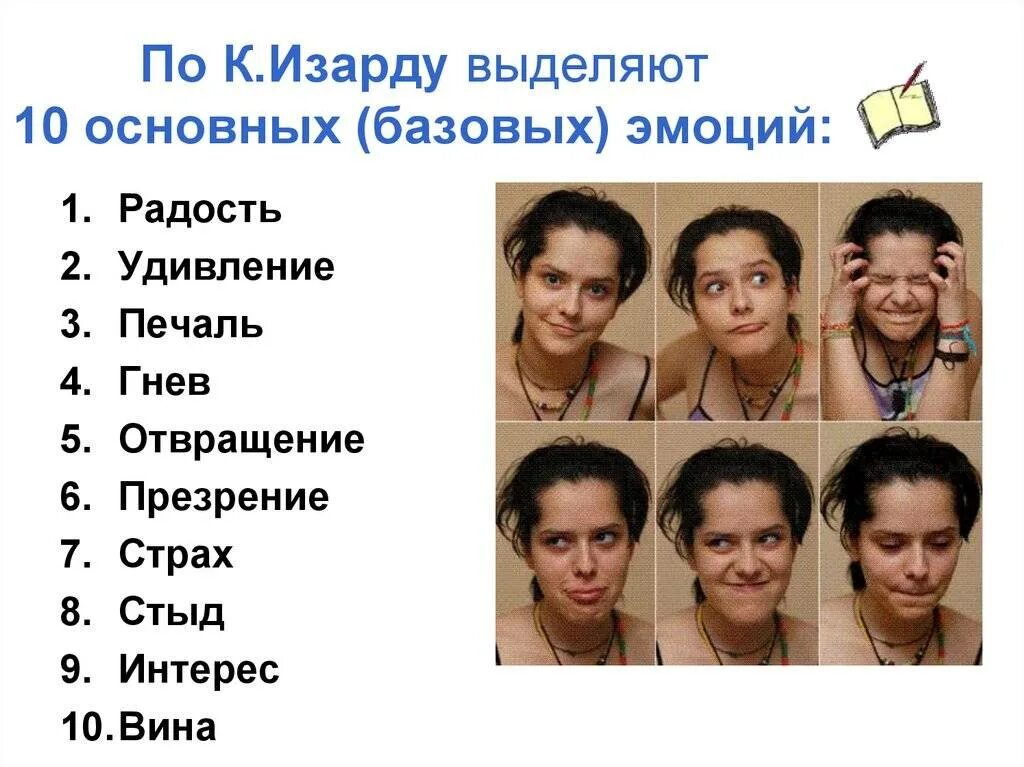 Таблица чувств и эмоций человека. Эмоции для детей. Эмоции человека психология. Картинка человечек для фотошопа. Основные человеческие эмоции.