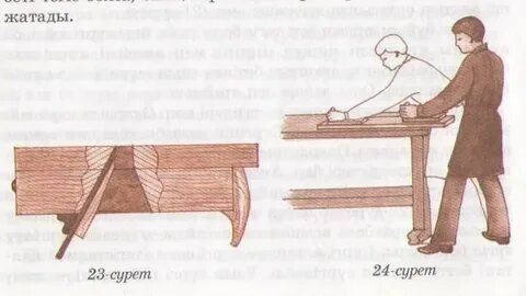 Кесу бейнелерін кесу