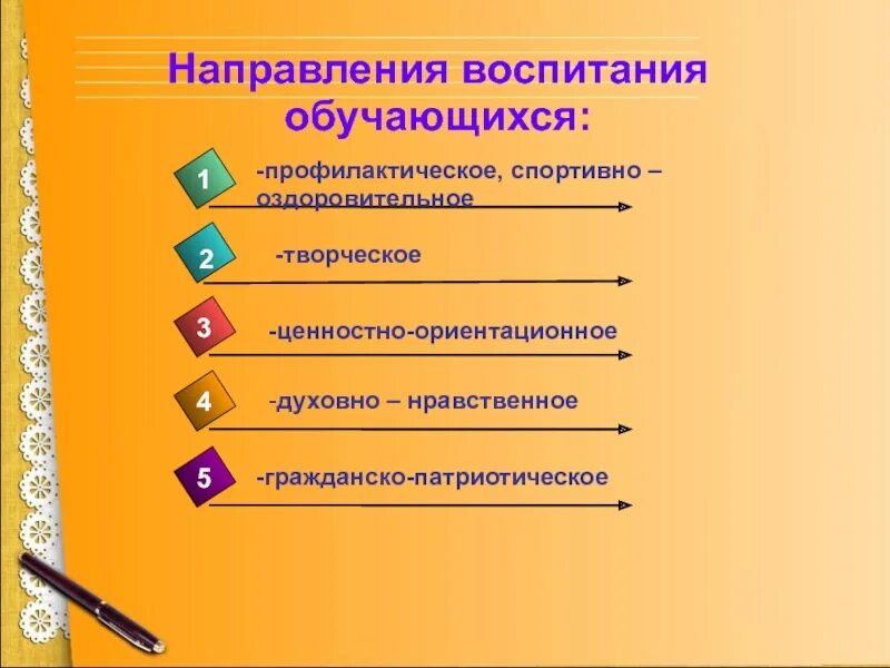 Направления воспитания. Паравления воспитания. Направления воспитания в педагогике. 5 Направлений воспитания.