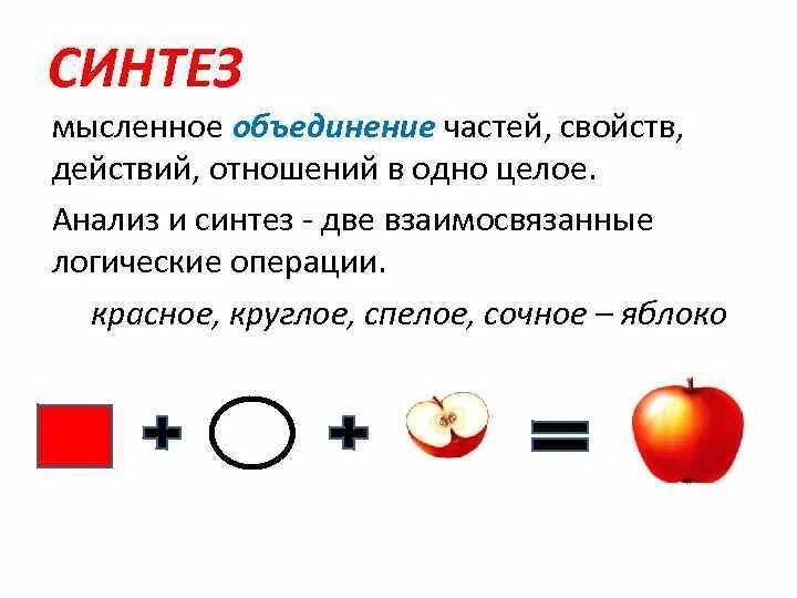 Синтез в мышлении. Операции мышления анализ пример. Анализ мыслительная операция примеры. Мышление Синтез пример. Анализ и Синтез примеры.