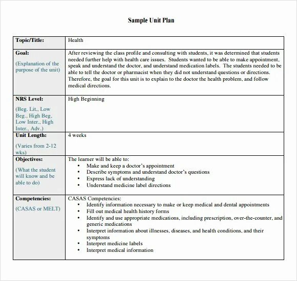 Unit уроки. Unit planning. siop lesson plan templates. siop lesson plan examples. lesson plan template for medicine.