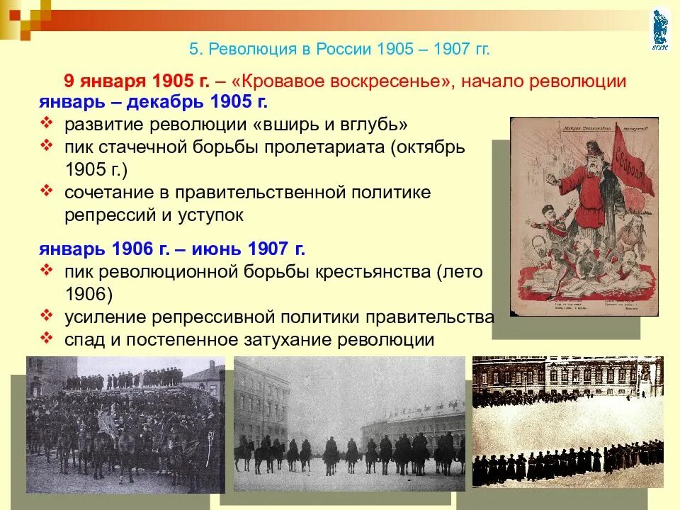 Причины основные этапы революции 1905 1907 гг. Революция в России 1905-1907. Период революции 1905-1907 г. Россия в начале 20 века 1 революция. Революция в России 1905.