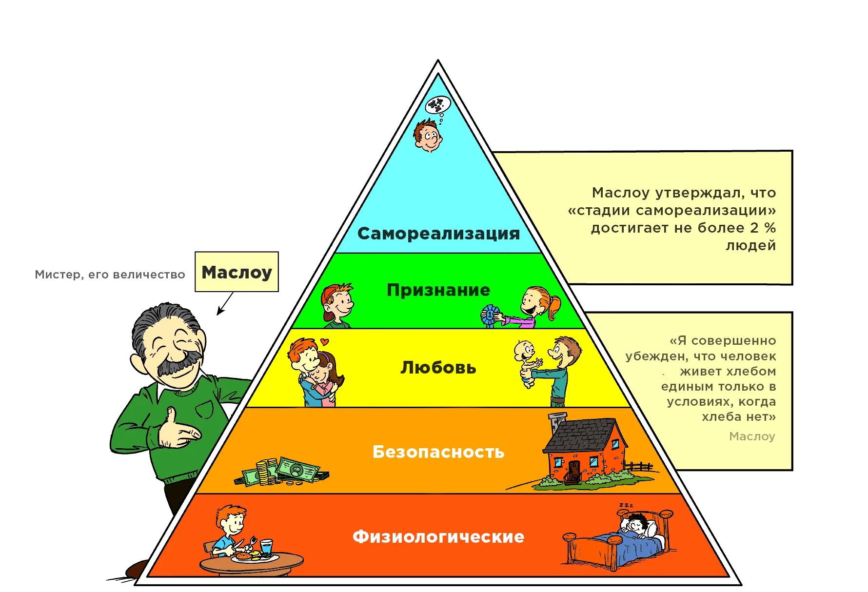 Можно располагать в каждом