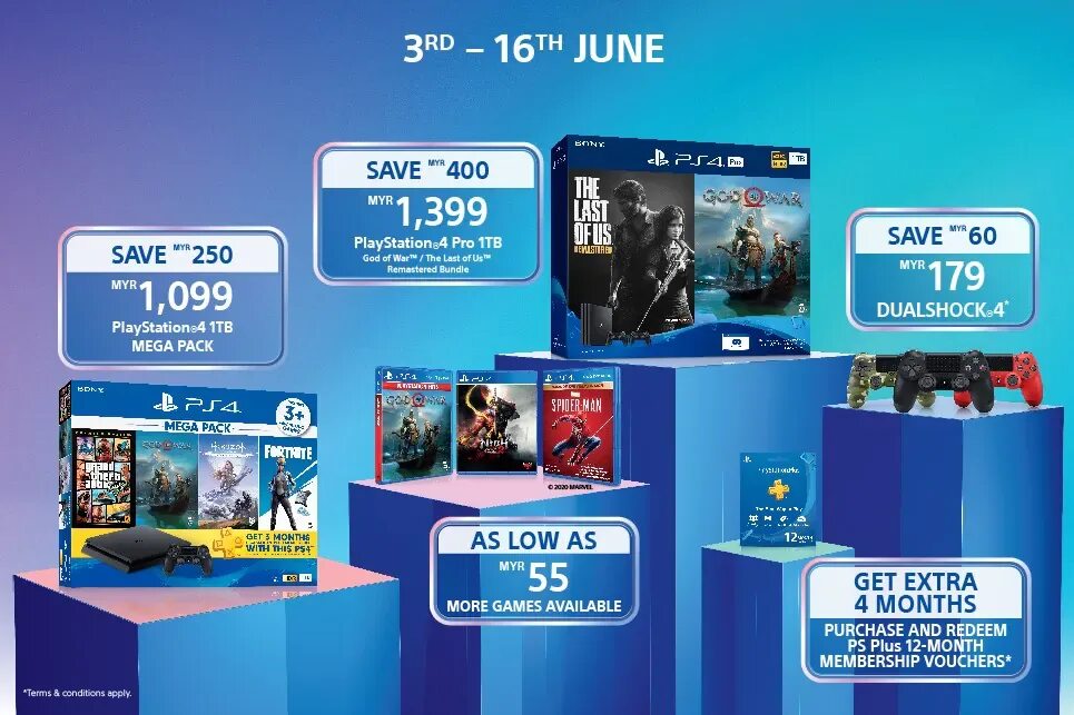 Playstation days. PLAYSTATION sales of goods. Days of Play 2023. Play Day. PLAYSTATION Summer sale.