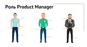 Product Manager vs Project Manager Project management, Project management tools,