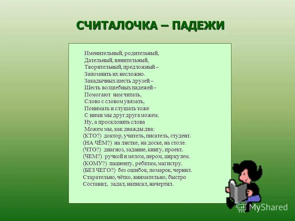 Стихотворение учите русский. Как запомнить падежи русского языка в стихах. Стих про падежи для запоминания. Стих для запоминания падежей русского языка. Стишок для запоминания падежей в русском языке.