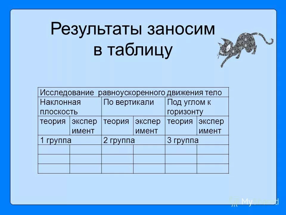 результаты заносятся в таблицу. результаты занесите в таблицу. результаты заносятся в таблицу. информатика экзамен. таблица объекты на плане величина азимута.