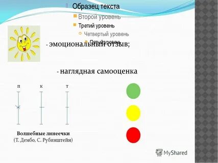 Рефлексия самооценка