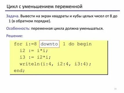 Как выводить из квадрата. Как выводить из квадрата