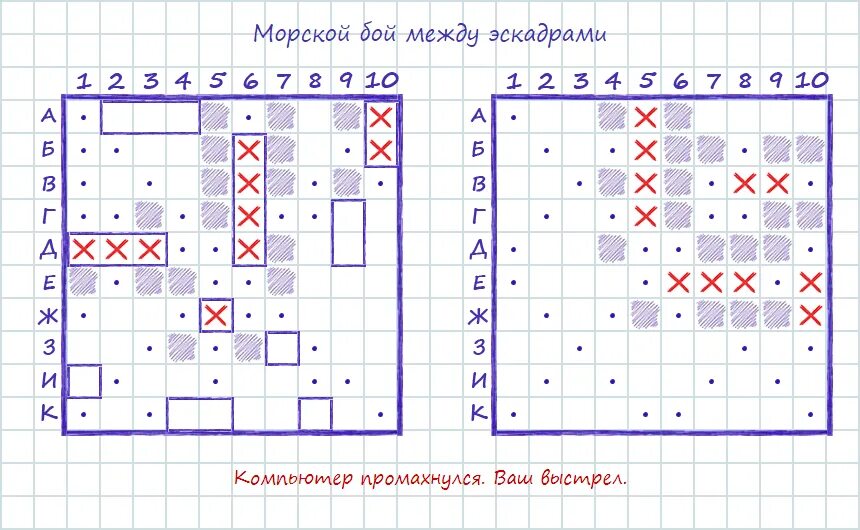 Поле для игры в морской бой. Как расставить корабли в игре морской бой. Сколько кораблей в игре морской бой. Сколько кораблей есть в морском бое. Морской бой таблица для игры.