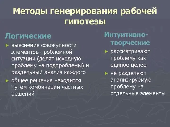 Способы генерирования. Методы генерирования рабочих гипотез. Методы генерирования. Перечислить методы генерирования рабочей гипотезы. Формирование рабочей гипотезы.