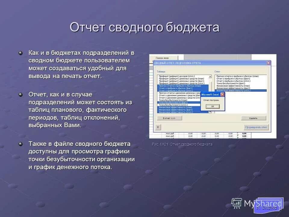 Структура программы на языке паскаль. Из чего состоят программы утилиты. Из чего состоит приложение. Из чего состоит программирование. Из чего может состоять программа.