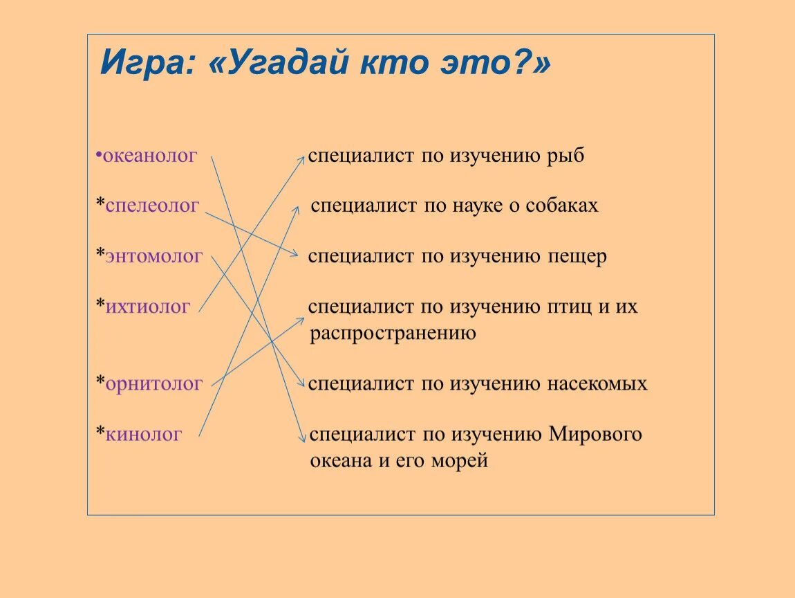Профессия ихтиолог для детей 2 класса проект Объект изучения ихтиологов: найдено 82 изображений