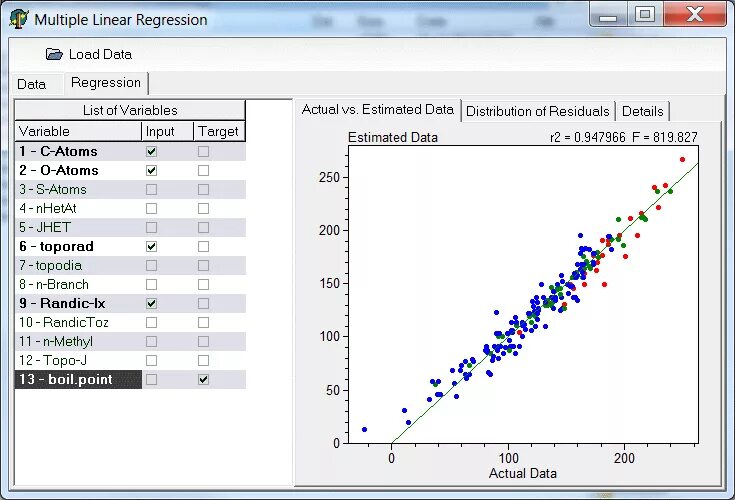 Multiple Linear regression. Линейная регрессия дедактор. Multi Linear regression coefficients. To calculate regression.