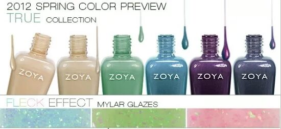 Zoya лак для ногтей. Zoya Jane лак. Zoya Tel. Zoya лак для ногтей Brighton. True collection