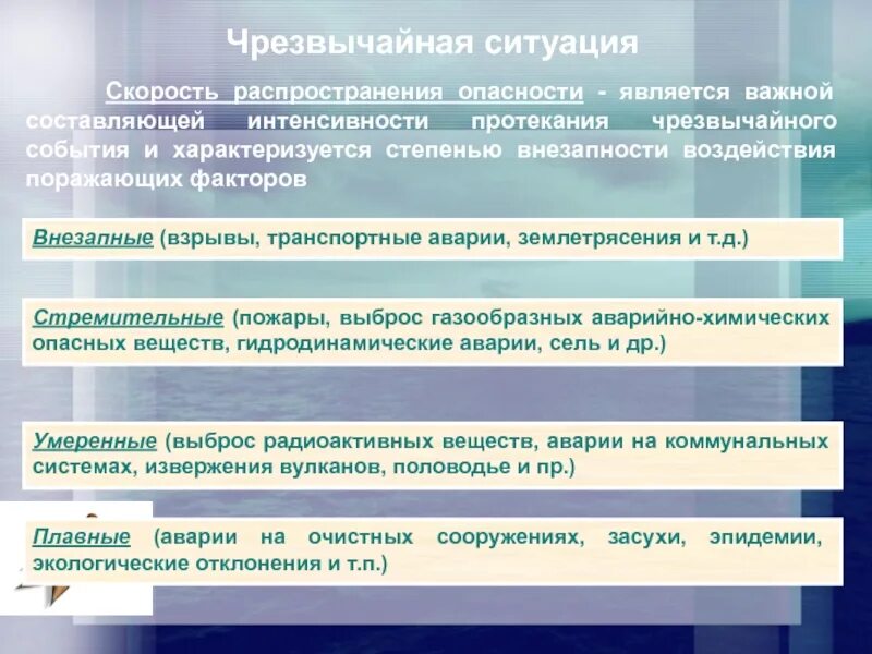 Распространение опасных. Чс на потенциально опасных объектах. чрезвычайные ситуации по скорости распространения. виды чс по скорости распространения. потенциально опасные ситуации на судне.
