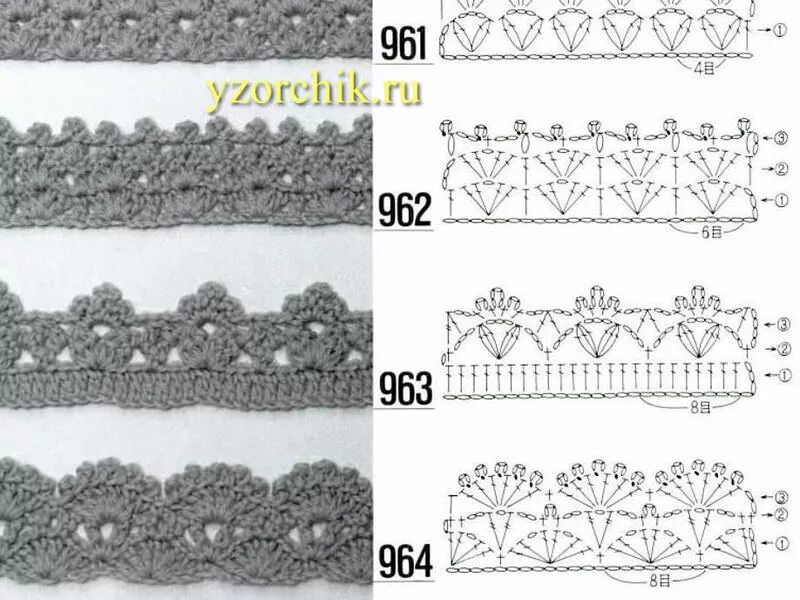 Как обвязать крючком красиво для начинающих. Обвязка крючком рукава и горловины схемы. Схемы обвязки края изделия крючком горловины. Схемы обвязки горловины и проймы крючком. Схемы обвязки крючком горловины кофточки.
