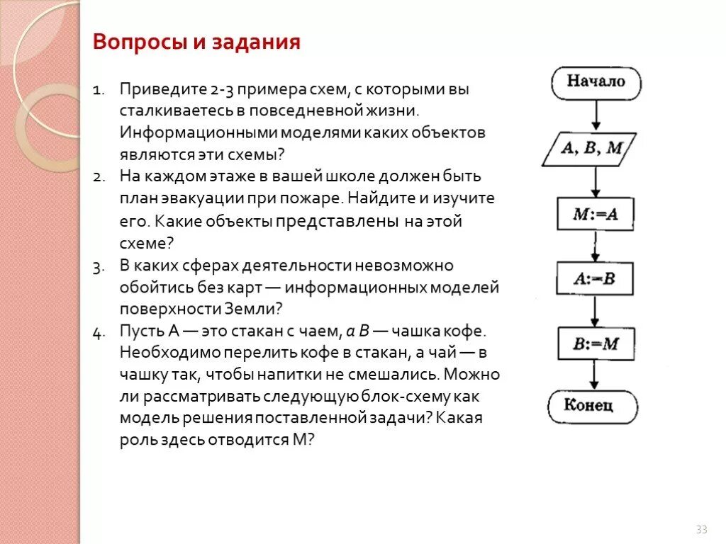 Приведите пример схемы. Приведите 3 примера схем. Схемы с которыми сталкивались в повседневной жизни. Примеры схем в повседневной жизни. Как решать модели