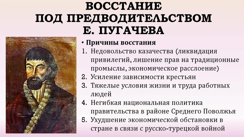 Пугачев с исторической точки зрения. Восстание под предводительством е и Пугачева. Восстание под предводительством Пугачева причины Восстания. Восстание под предводительством е и Пугачева причины Восстания. Причины Восстания Емельяна Пугачева 8 класс.