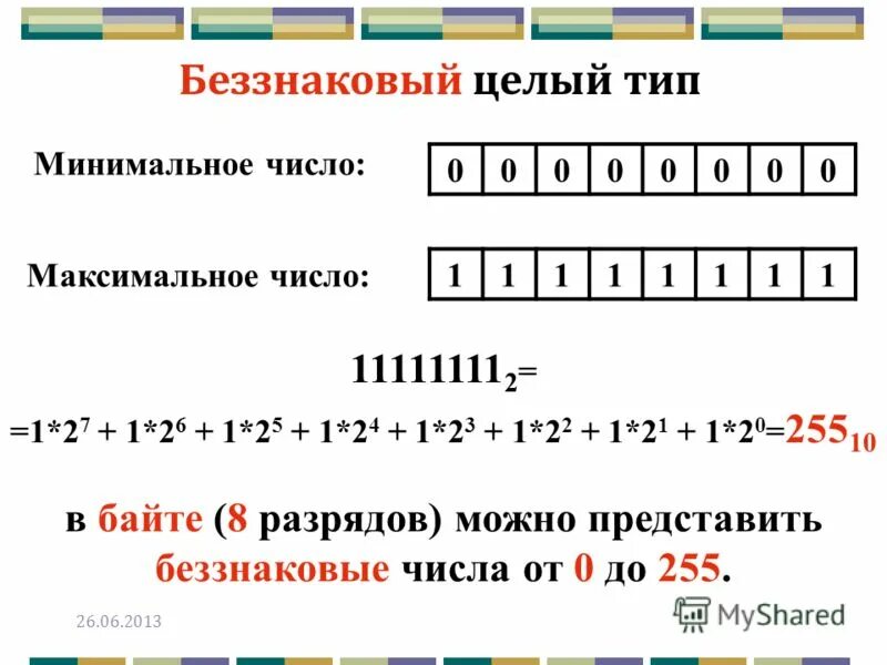 Представление чисел в памяти компьютера. Типы переменных в питоне. Целые числа integer. Целое число. Целые числа без десятичных знаков.