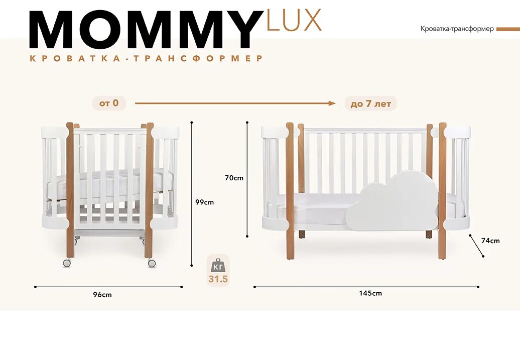 Детская кроватка трансформер happy baby mommy lux. Кровать момми люкс. Кроватка happy baby mommy lux. Кроватка happy baby mommy lux. Happy baby mommy lux сборка.