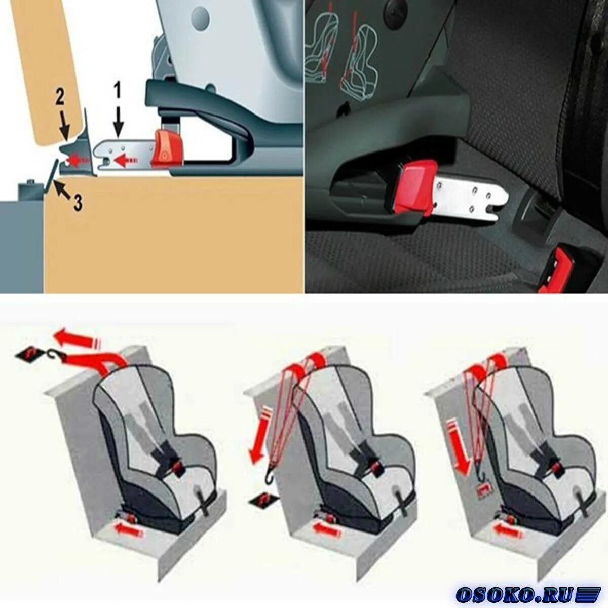 Фиксатор автокресла. Система изофикс автокресло. Isofix крепление рав4 2005. Крепление изофикс для автолюльки. Isofix крепление детского Cerato 2.