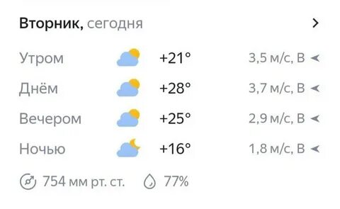 Погода в жлобине на месяц