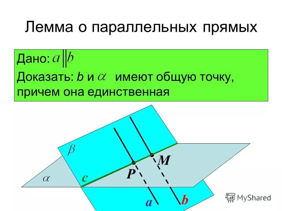 Лемма о прямых. Лемма о параллельных прямых. доказательство леммы о параллельных прямых. лемма о паралельных прям. лема о парарельных прямых.